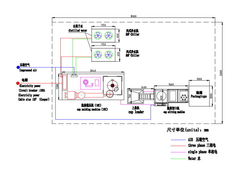 ​New Superfast CMMS Cap Making Machine JOBO-36CS