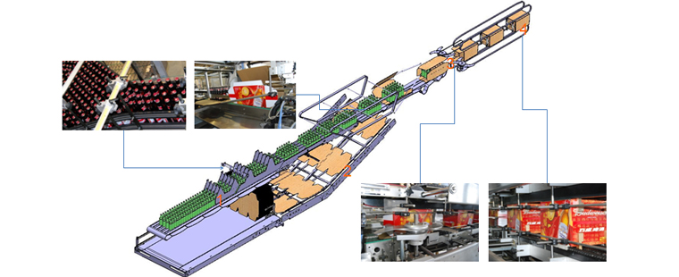 MZB Series of Wrap Around Case Packer