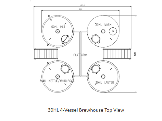 30HL 4-vessel Brewhouse System