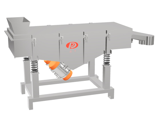 FS series square oscillating screen
