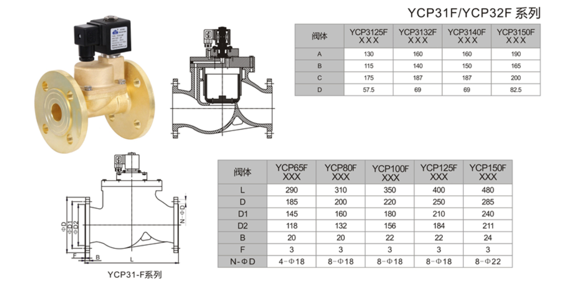 YCP31-32 Flange
