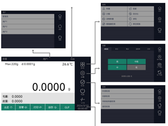 CEB series touch screen display