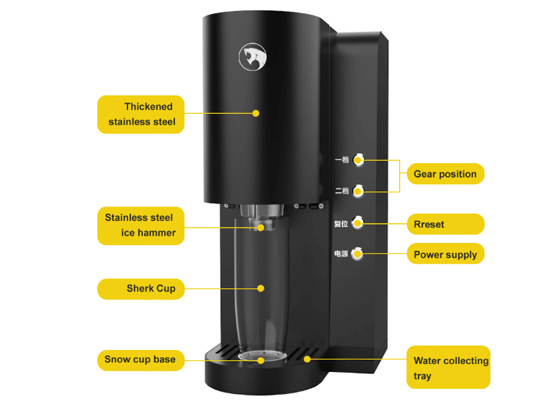 Dicing Machine
