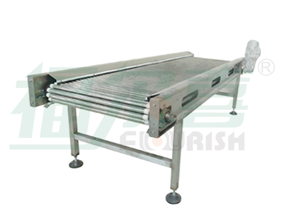 Conveyor Series
