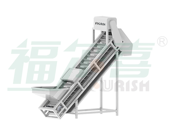 Conveyor Series