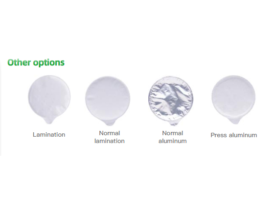 CLASSIFICATION OF LIDS