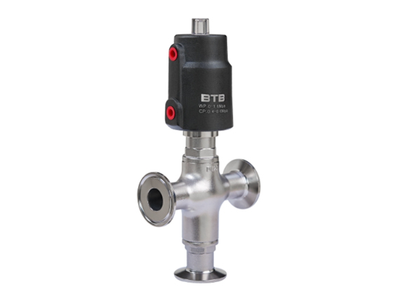 Three-way Angle Seat Valve