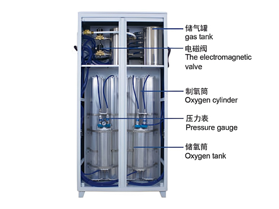 OXYGEN GENERATOR KT-YQ series 8/72L---YQ-8L