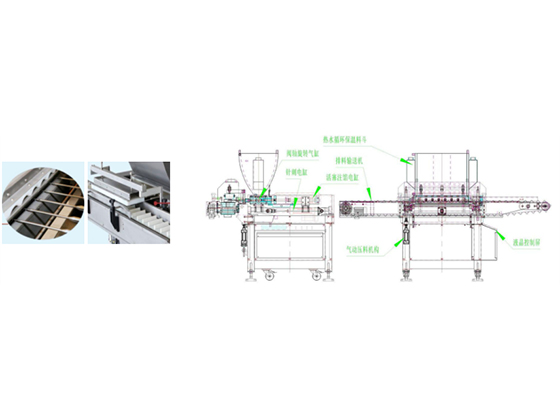 Filling Machine