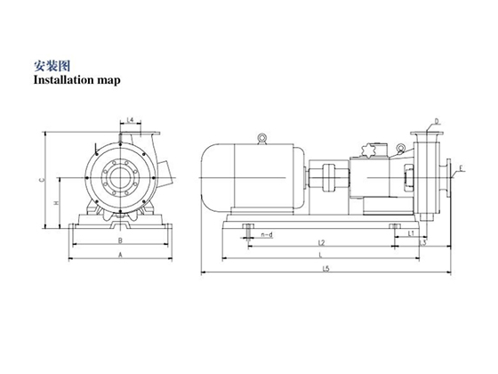 DHG Adjustable grinding gap pump