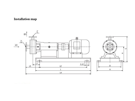 DHX1 Homogeneous & emulsification pump