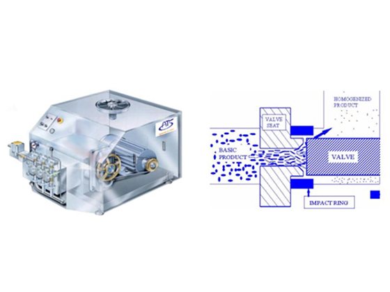 Pharmaceutical Homogenizer