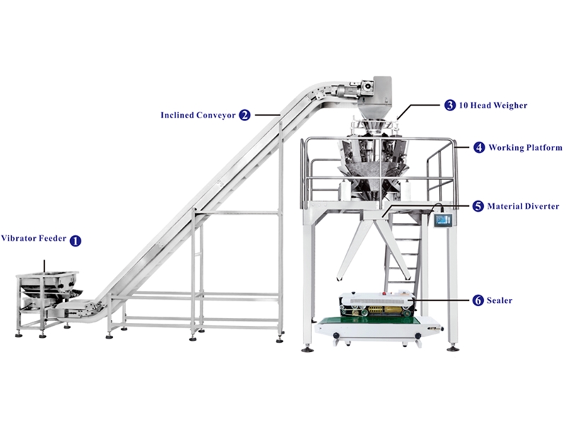 Manual vacuum conveyor sealing packaging machine for packaging powder,sugar,salt,seeds