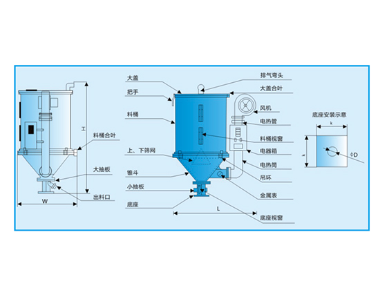 Plastic Dryer Series---XHD-15KG