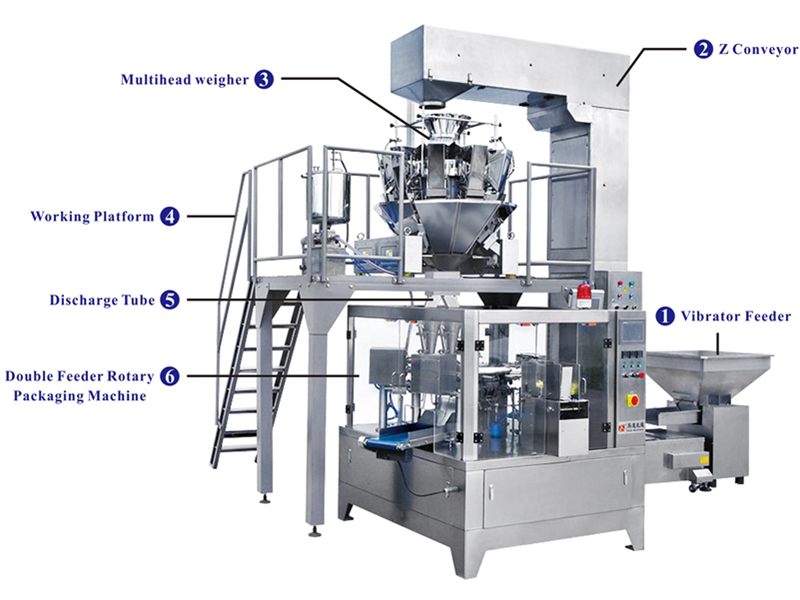 Multi-function frozen food packing machine for packaging frozen meat,nuts