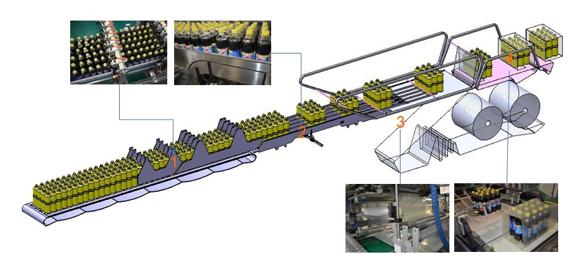 Shrink Wrapping Machine (film only)