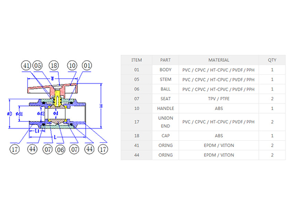 New Compact Ball Valve