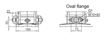 Nanfan pump CDMF1-3