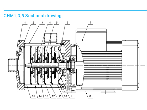 Electric Water Pump---CHL4-40LSWSC 