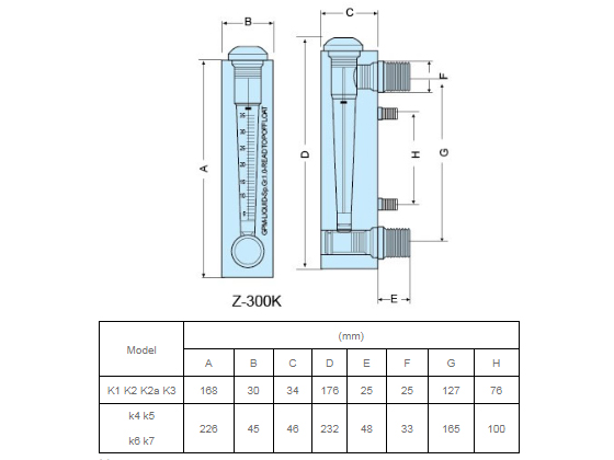  Acrylic flowmeters Z-300K K2