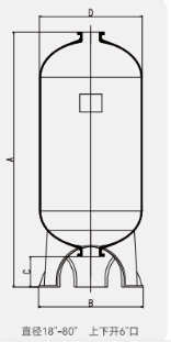 FRP Tank with 6" Flanged Openings (Top & Bottom) - Model 4872