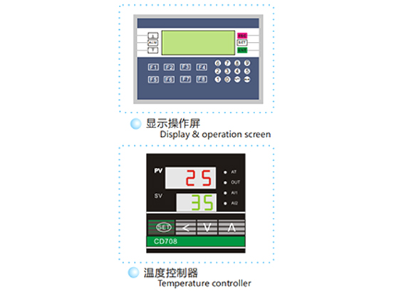 Ozone oxygen integrated series (water-cooling) SOZ-YOW-40G