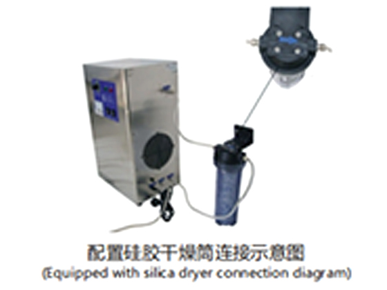 OZ Series Ozone Generator OZ-15G