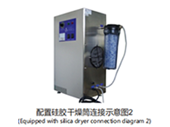 OZ Series Ozone Generator OZ-15G