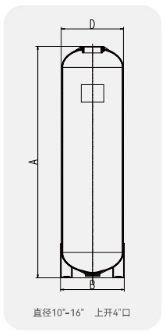 FRP Tank with 6" Flanged Openings (Top & Bottom) - Model 3672