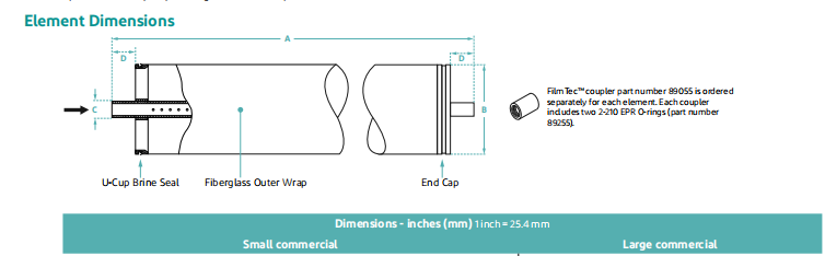 Seawater Elements FilmTec™ SW30-4040