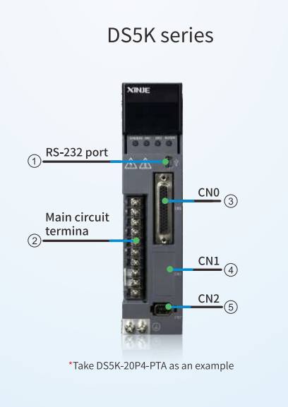 General servo drive DS5K-41P5-PTA 1.5w