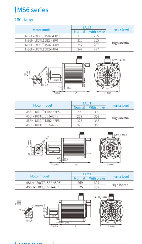 MS6H-180  CS/CM15B2  servo motor AC380