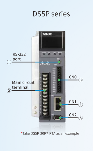 High positioning accuracy servo drive DS5P-20P4-PTA 0.4Kw
