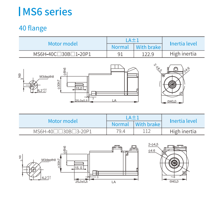 MS6H-40 CS/CM30B(Z)1/2  servo motor AC220