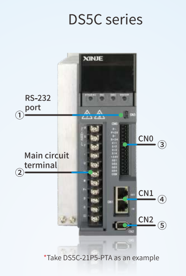 General servo drive DS5C-21P5-PTA 1.5w