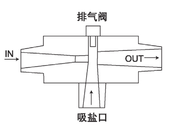 Injector  JD608	SL-1-1