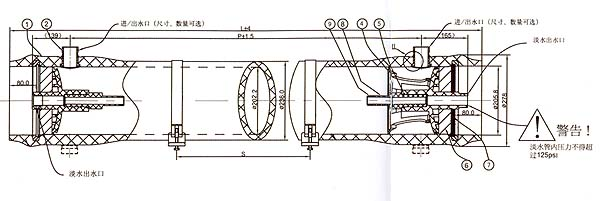  membrane housing of seawater desalting  6.9MPa 5 core