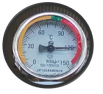  Furnace chamber temperature gauge