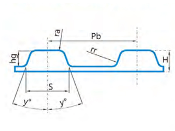 Trapezoidal toothed synchronous belt