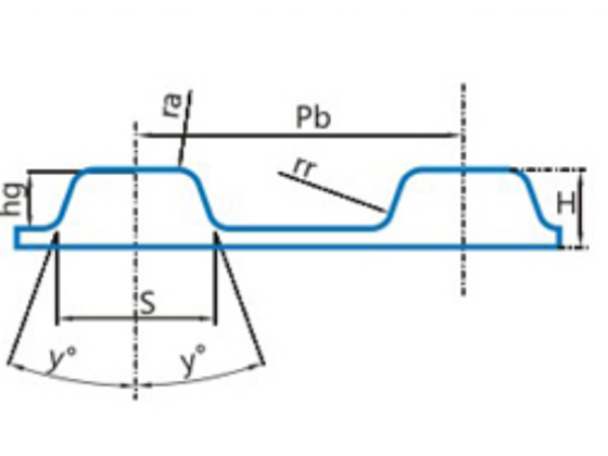 T-toothed synchronous belt