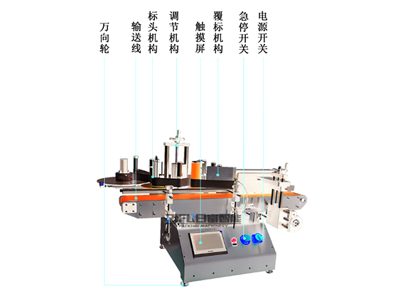 Desktop round bottle labeling machine