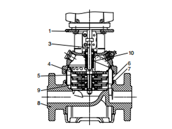 CR 1s-17---CR Vertical multistage centrifugal pump