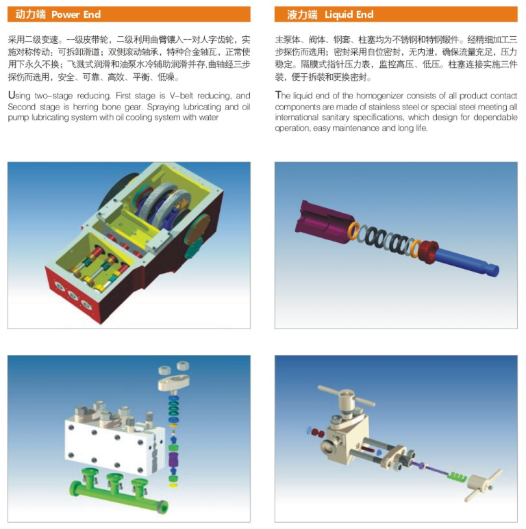 Hand operated pressure regulator --- SRH1000-35	