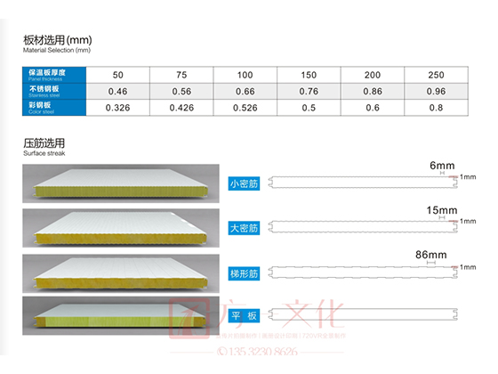 Socket polyurethane refrigerator panel