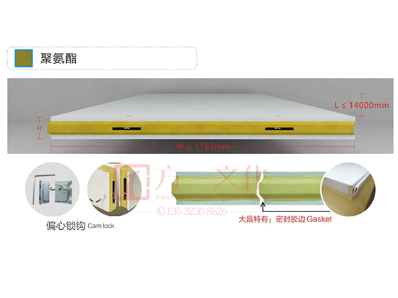 Strong eccentric lock polyurethane refrigerator panel