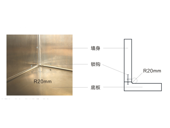 Arc angle polyurethane refrigerator panel