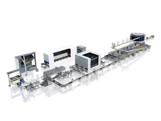 Bread production line