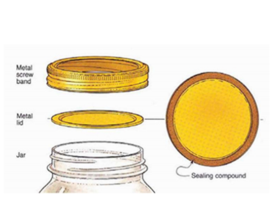 MASON JAR LIDS
