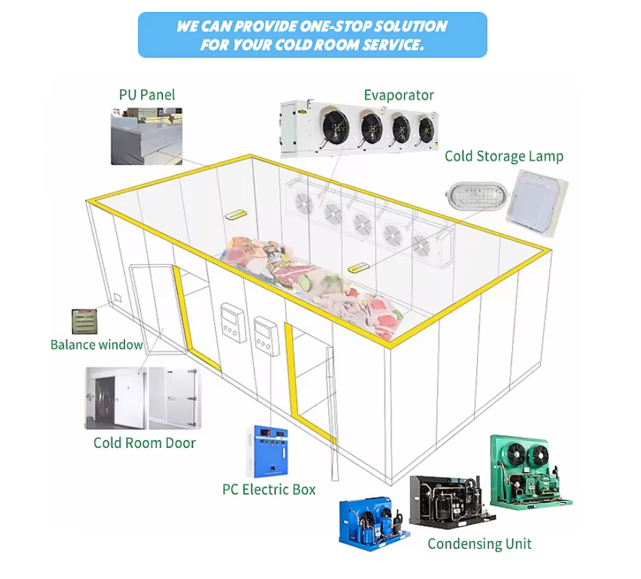 Integrated cold storage machine--LTYT-15HP for Container & Aquatic Seafood Chiller