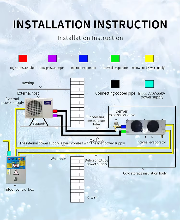 Integrated cold storage machine--LTYT-15HP for Container & Aquatic Seafood Chiller